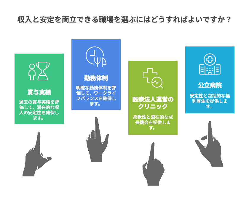 看護師 転職 職場が合う